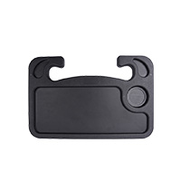 Uber‑Lyft Products